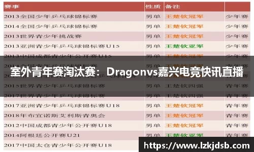 室外青年赛淘汰赛：Dragonvs嘉兴电竞快讯直播