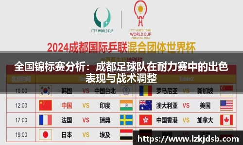 全国锦标赛分析：成都足球队在耐力赛中的出色表现与战术调整