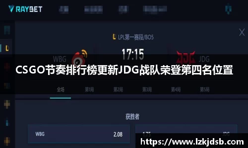 CSGO节奏排行榜更新JDG战队荣登第四名位置