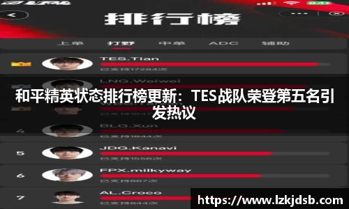 和平精英状态排行榜更新：TES战队荣登第五名引发热议