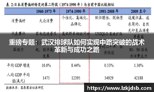 重磅专题：武汉排球队如何实现中路突破的战术革新与成功之路