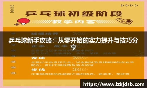 乒乓球新手攻略：从零开始的实力提升与技巧分享